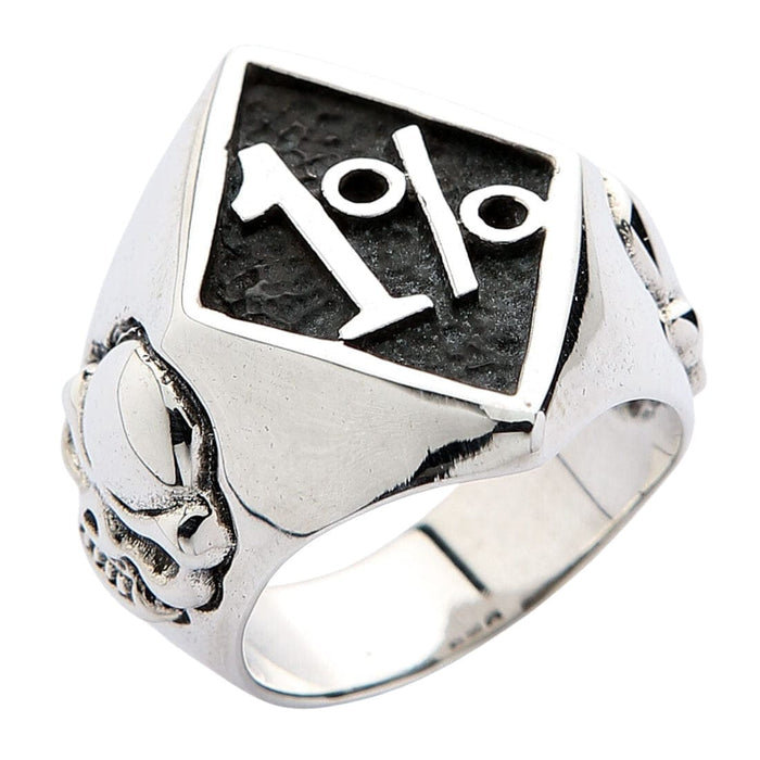 A 1%er biker ring crafted from sterling silver, featuring the one percent symbol and detailed side skulls.