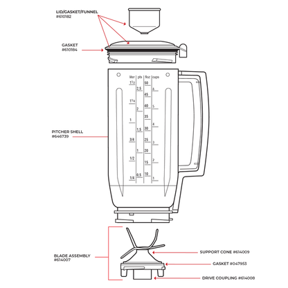 Technical illustration of the Bosch blender attachment and its parts