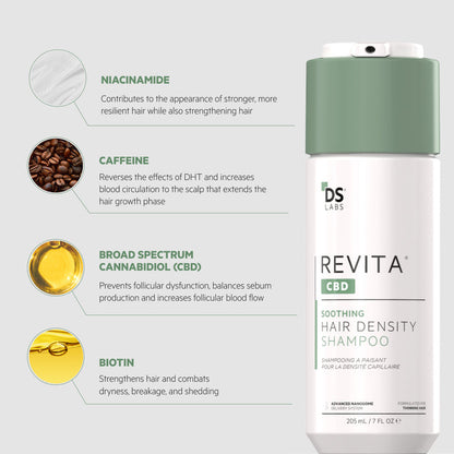CBD Hair Density Kit