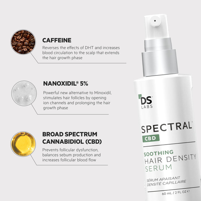 CBD Hair Density Kit