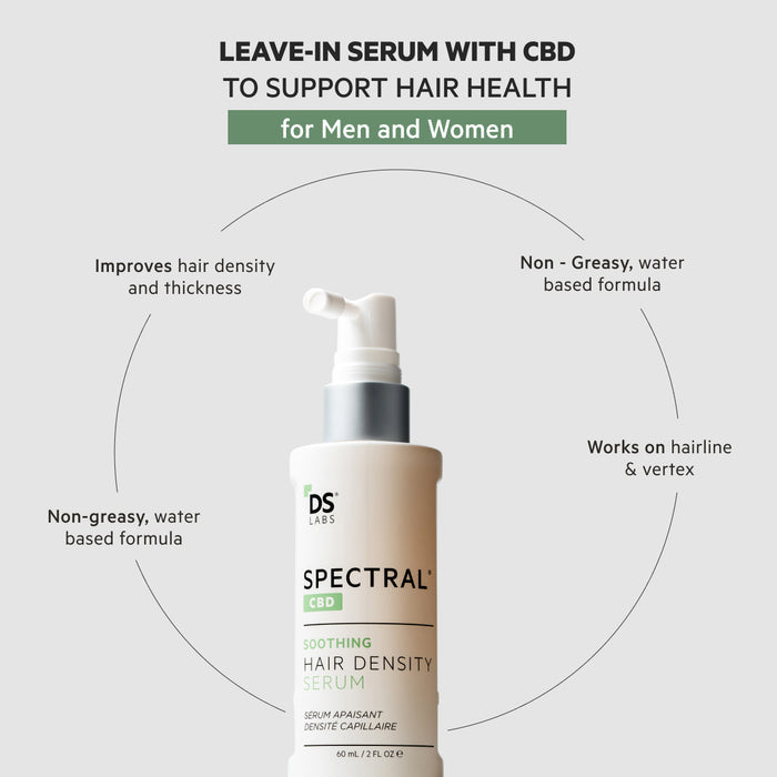 CBD Hair Density Kit