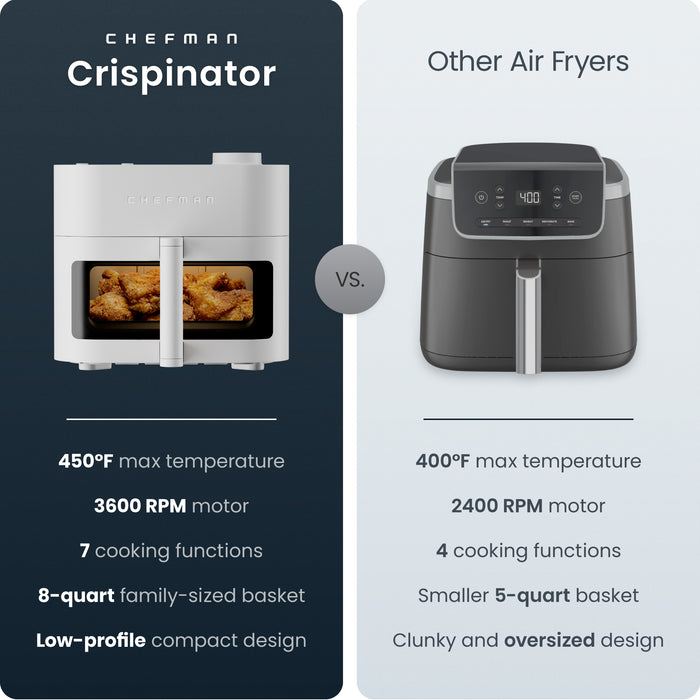 Crispinator® 8 Qt. Air Fryer w/ 7 Functions