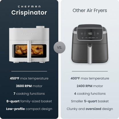 Crispinator® 8 Qt. Air Fryer w/ 7 Functions