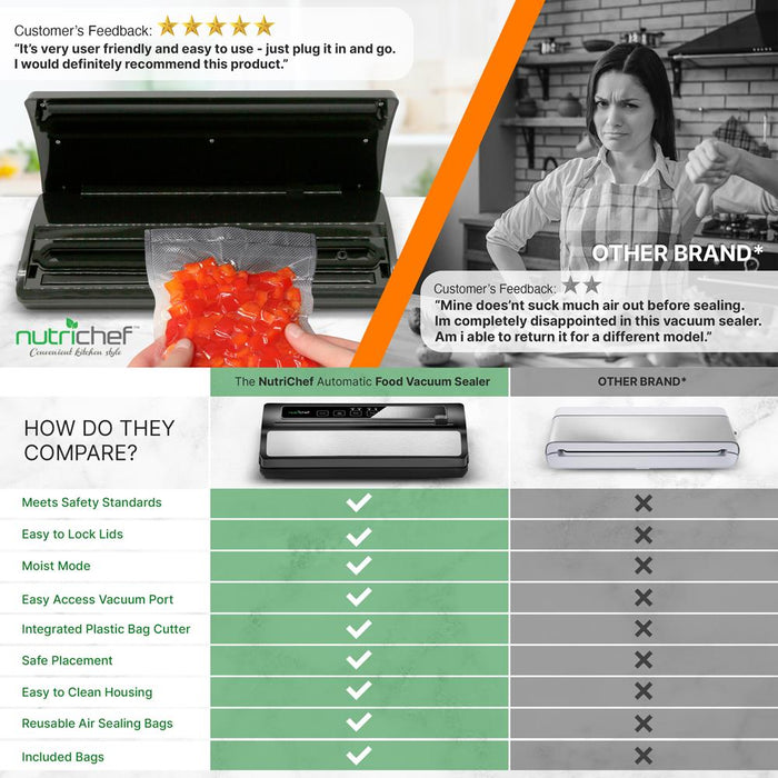 Food Vacuum Sealer, Extends Shelf Life, Stainless Steel & ABS, 110W