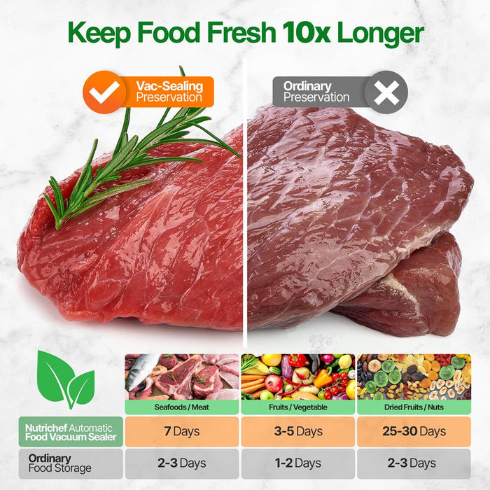 Food Vacuum Sealer, Extends Shelf Life, Stainless Steel & ABS, 110W