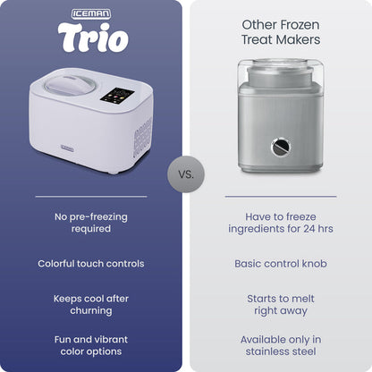 Iceman Trio™ Ice Cream Maker - Lavender