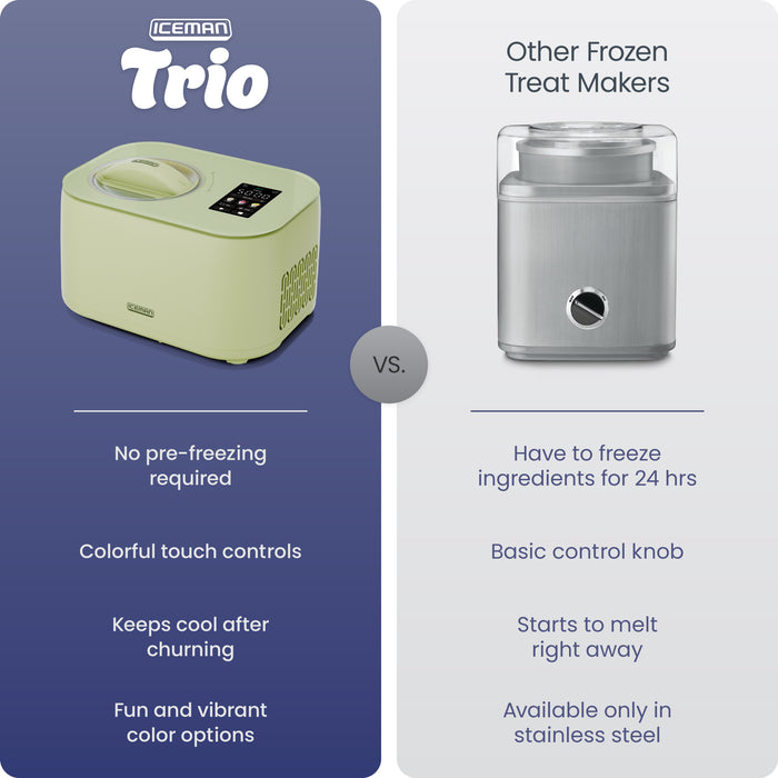 Iceman Trio™ Ice Cream Maker - Pistachio