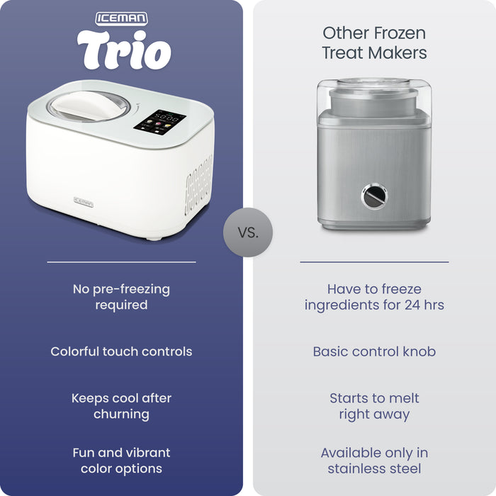 Iceman Trio™ Ice Cream Maker - White