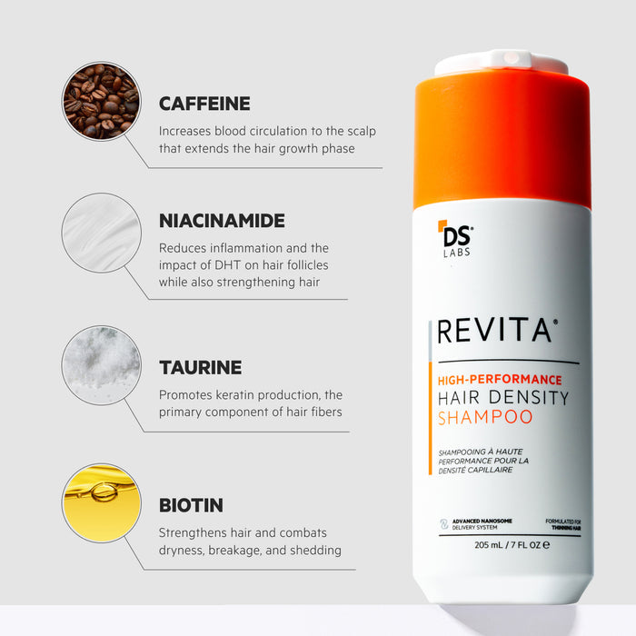 Men's Hair Density Kit | Revita Shampoo/Conditioner + Men's