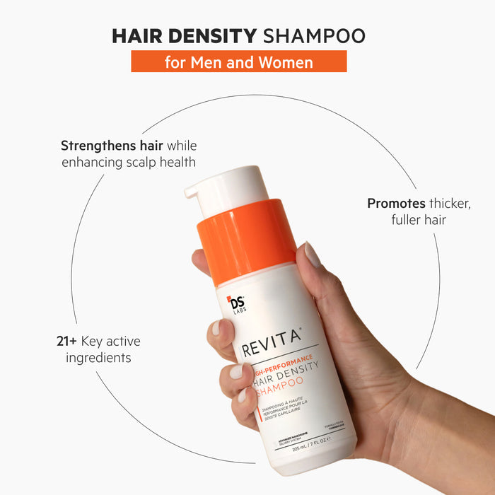 Men's Hair Density Kit | Revita Shampoo/Conditioner + Men's