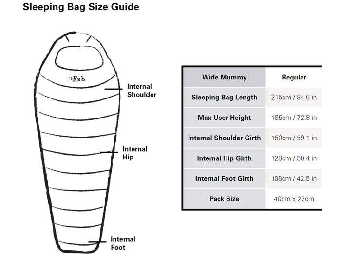 Rab Solar Eco 3 Sleeping Bag (-8 °C) Oxblood Red