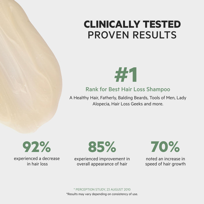 Revita.CBD | Super Antioxidant Hair DENSITY CBD Conditioner
