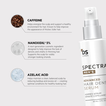 Spectral Men's (DNC-N) 3 Month Supply | REDENSIFYING SERUM WITH NANOXIDIL® 5%