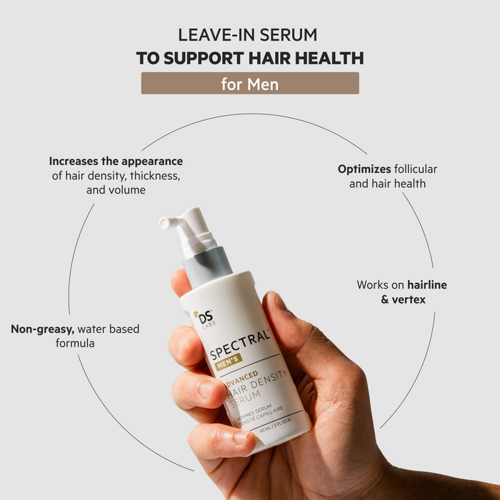 Spectral Men's (DNC-N) 3 Month Supply | REDENSIFYING SERUM WITH NANOXIDIL® 5%