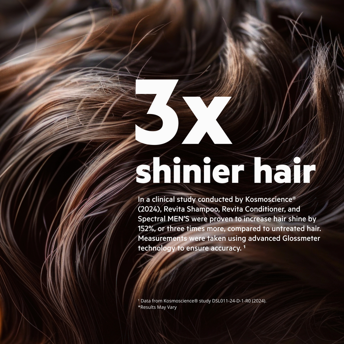 Spectral Men's (DNC-N) 3 Month Supply | REDENSIFYING SERUM WITH NANOXIDIL® 5%