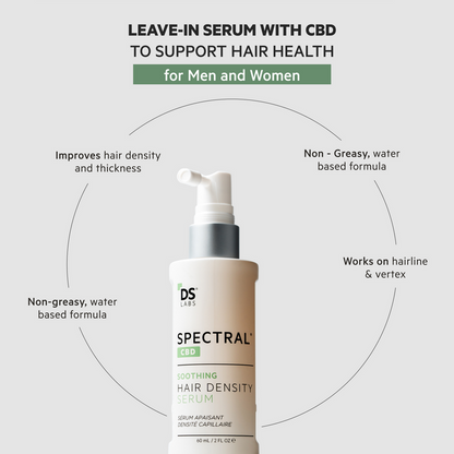 Spectral.CBD | HAIR DENSITY SERUM WITH CBD + Nanoxidil® 5%