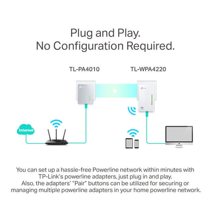 TP-Link AV600 Wi-Fi Powerline Extender Starter Kit | TL-WPA4220 Kit (6890771415228)